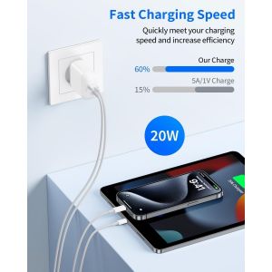 Kal-Chargeur Rapide Iphone 16 15, 2 Ports 20w Usb C Chargeur Pour Iphone 14 13 12 11 Pro Max Se Xs Xr 8 Plus, Ipad Pro/Air/Mini, Prise Avec 2 C&acirc;ble 2m Light-Ning+Usbc Secteur Adaptateur Alimentation - Neuf