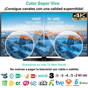 36DBI Indoor TV Antenna,200km Autonomy Powerful TNT Antenna Indoor Signal Amplifier Booster with Coaxial Cable Support HD TV,1080P 4K FM,VHF,UHF - Neuf