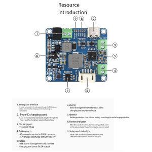 Le module de gestion de l'énergie solaire MPPT prend en charge le panneau solaire 6V-24V - Neuf