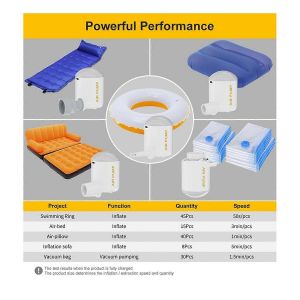 Mini pompe à air électrique avec lanterne LED Compresseur d'air portable pour lit de camping en plein air 3.5Kpa Quick - Neuf