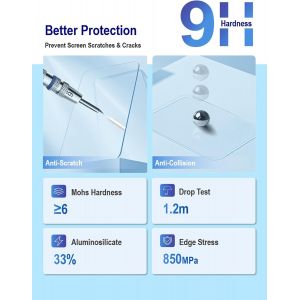 [3Pcs Protection D'Ecran Pour Fujifilm Instax Wide Evo Instant Film Camera+[1Pcs] Dragonne,Verre Tremp&eacute;,Duret&eacute; 9H,Anti-Rayure,Sans Bulle,Anti-Empreinte,Installation Facile[Z3036] - Neuf