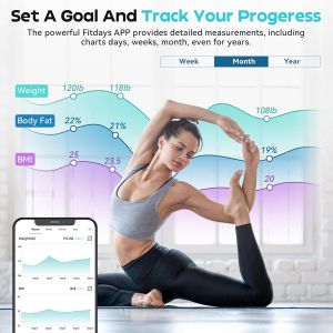 Balance Pese Personne, Num&eacute;rique Grand &Eacute;cran P&egrave;se Personne Connect&eacute;e, Rechargeable Avec Analyseur De Composition Corporelle 15 M&eacute;triques Pour Fr&eacute;quence Cardiaque Imc, Max 400lb, Blanc - Neuf