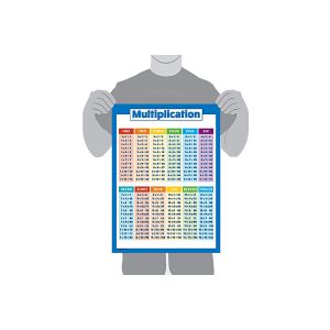 Lot de 4 affiches de tables de multiplication pour enfants : tableaux math&eacute;matiques &eacute;ducatifs pour l&iquest;apprentissage en classe et &agrave; la maison - Neuf