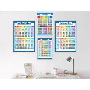 Lot de 4 affiches murales &eacute;ducatives sur les tables de multiplication pour enfants : addition, soustraction, multiplication, division - Neuf