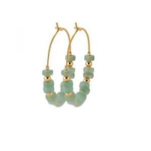 Boucles D'oreilles Cr&eacute;oles - Bijouxia - Quartzite Verte - Plaqu&eacute; Or 18 Carats - Diam&egrave;tre 3 Cm - Pochette Incluse - Neuf