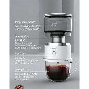 Nouvelle arriv&eacute;e Portable mini &eacute;lectrique goutte &agrave; goutte main Infusion cafeti&egrave;re Outdoor Carry machine &agrave; caf&eacute; main Infusion Combo - Neuf