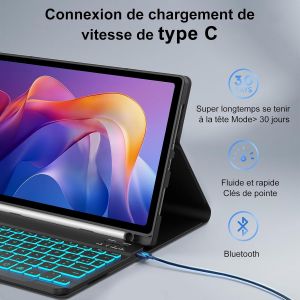 Clavier Pour Xiaomi Redmi Pad 2 11"" 2025/Redmi Pad Se 2023 Avec Rétroéclairé, Étui Clavier Pour Redmi Pad 2 Magnétique Détachable Azerty Layout Français Bluetooth, Noir - Neuf