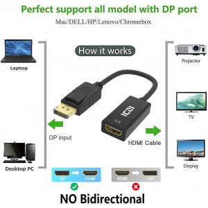 Adaptateur Displayport Vers Hdmi1080P 60Hz, Unidirectionnel Convertisseur Displayport M&acirc;le Vers Hdmi Femelle, Compatible Pour Ordinateur Portable Pc Moniteur De T&eacute;l&eacute;vision Projecteur[Z5051] - Neuf