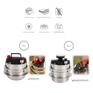 Autocuiseur Portatif ExtéRieur 1,6 L Autocuiseur De VéHicule De Camping Autocuiseur Ustensiles De Cuisine Marmite Accessoire De Cuisine De Voyage Multifonctionnel - Neuf