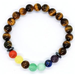 Kalsw-Bracelet 7 Chakras Et Pierre Naturelle De Qualité A Homme,Femme Et Couple,Idée Cadeau Bijoux Lithothérapie - Neuf