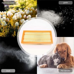 Filtre Pour Nt65/2 Eco Nt72/2 Eco Tc Nt75/2 Me Tc Pi&egrave;ces d'aspirateur - Neuf