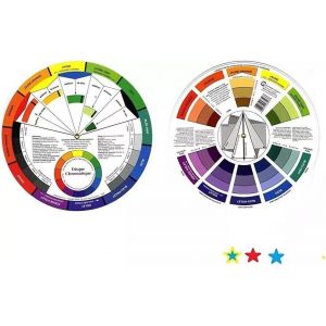 Disque Cercle Chromatique Diam: 24cm En Fran&ccedil;ais Double Face - Neuf
