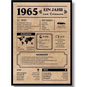 Eryi-Poster D'anniversaire 60 Ans | Carte D'anniversaire 1965 | Cadeau D'anniversaire Pour Hommes Et Femmes | Année De Naissance 1965 | Poster Vintage | Décoration Et Idée Cadeau | Retour En - Neuf