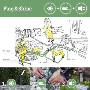 Asfasfq-94774 Plug & Shine Projecteur De Jardin Led Kikolo Ip65 7,2w 460lm Gradable 261mm Anthracite Plastique/Alu 3000k Luminaire D'extérieur - Neuf