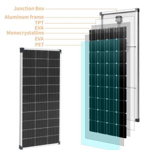 Panneau Solaire 150W Rigide Photovolta&iuml;que Camping Camping-car Autonomie - Neuf