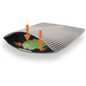 Tapis Litiere Chat,60 * 40cm Double Couche Non-Slip Tapis Chat Litiere,Tapis De Toilette Pour Chat Pliable Tapis Chat Contrôle De Litière Accessoire Chat Sac Litiere Chat(Gris) - Neuf