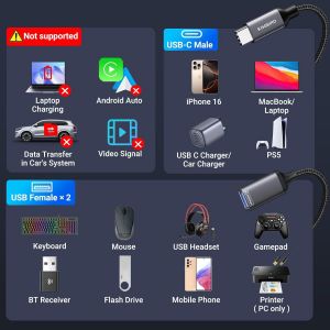 Adaptateur Double Usb C, C&acirc;ble Doubleur Usbc R&eacute;partiteur Splitter, Type C M&acirc;le Vers 2 Usb A Femelle Extension Charge Donn&eacute;es Compatible Avec Ordinateur Portable Mac Iphone 15 16 Voiture Ps5[Z3589] - Neuf