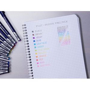 - Pack Of 5 Frixion Fineliner - Erasable Fiber Tip Fineliner - Medium - Assorted Colors 1 Light Green 1 Light Blue 1 Pink 1 Orange 1 Violet - Neuf