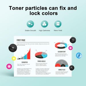 950Xl 951Xl Cartouche D'Encre Compatible Pour Hp 950Xl Et 951Xl Pour Hp Officejet Pro 8600 8620 8610 8100 8615 251Dw 8630 8640 Pour Cartouche 951Xl Pack De 5 Cartouches - Neuf