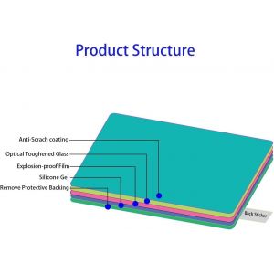 TG7 TG6 TG5 Lot de 3 films protecteurs d'&eacute;cran pour appareil photo Olympus TG-7 TG-6 TG-5 en verre tremp&eacute; haute d&eacute;finition 0,3 mm Duret&eacute; 9H - Neuf