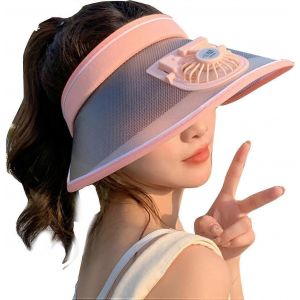 Protection Solaire D'été,Protection Uv,Pare-Soleil Ventilateur Extérieur - Neuf