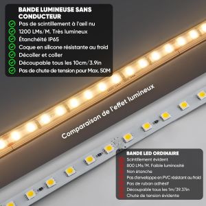 KALANKA-3m Bande Lumineuse LED, 220V Autocollante Silicone Bande LED &eacute;tanche IP65, SMD 2835 120 leds/m Ultra Haute Luminosit&eacute; pour D&eacute;coration Maison Cuisine Jardin Eclairage LED (Blanc Naturel) - Neuf