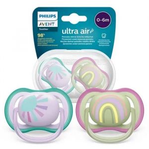 Sucette B&eacute;b&eacute; - Philips Avent - Scf085 59 - Silicone M&eacute;dical 0 6 Mois Ultra Air Ventil&eacute;e St&eacute;rilisable - Neuf