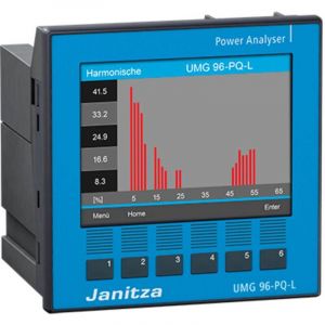 Janitza - Umg 96-Pq-L, 90-277v Y862612 - Neuf
