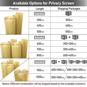 Canisse PVC Brise Vue, Paravent de Jardin, Piscines, Palissade en PVC R&eacute;sistant aux UV, Intemp&eacute;ries, Beige 180 x 900 cm - Neuf