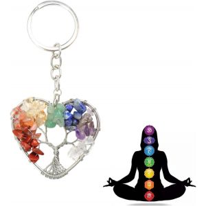 Trahoo-Arbre De Vie Porte Clef Original, Ronde 7 Chakra Guérir Cristal Arbre De Vie Porte, Porte-Clés Bijoux Tissés À La Main Avec Pierres Naturelles Pour Femmes Hommes - Neuf
