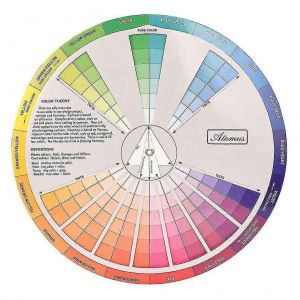 Roue Chromatique Portable Pour Les Artistes Et Le Design De Mode - Pocket Spectrum Chart Tool - Neuf