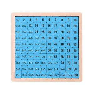 Planche De Multiplication En Bois Pour Enfants, Jeu De Mathematiques, Apprentissage Prescolaire, Tableau Des Nombres Consecutifs De 1 A 100, Jouets - Neuf