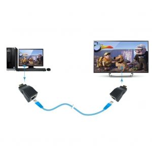 VornixorSarlshop-C&acirc;ble HDMI Extender c&acirc;ble HDMI vers c&acirc;ble r&eacute;seau RJ45 Extender Plus par Cat 5/6 jusqu'&agrave; 30,5 m Extender R&eacute;p&eacute;teur 3d 1080p pour HDTV/Hdpc/PS4/STB. (&eacute;metteur + r&eacute;cepteur, 1 port RJ45) - Neuf