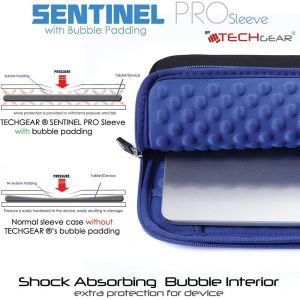 TIANYI-Pro Pochette 10 &Eacute;tui, Housse, Sacoche de Protection Zipp&eacute;e, Int&eacute;rieur AntiChoc &agrave; Bulles Compatible pour iPad 10,9 10.2 9.7 Air 4/5, Samsung Tab A7, A8 10.5 2022, 10.1 10.4 S7/S8, Surface Go 3 - Neuf