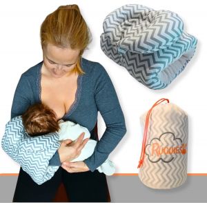 Kalanka-- Coussin D'allaitement Ergonomique Pour Bébé Ou Nouveau-Né- Brassard Transportable Pour Nourrisson- 2 Positions Selon L'âge - Allaitement Au Sein Ou Au Biberon - Voyage, Portable - Oeko-Tex - Neuf