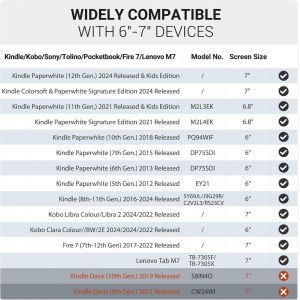 &Eacute;tui Universel Pour 6"" 6.8"" 7"" Kindle Ereaders Fire Tablette - Kindle/Kobo/Voyaga/Lenovo/Sony Kindle E-Book E-Reader Tablette, Coque En Pu Avec Support R&eacute;glable Et Dragonne, Gris Fonc&eacute; - Neuf