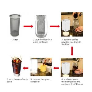 Filtre à café infusé à froid en acier inoxydable réutilisable à large ouverture, cylindrique - Neuf