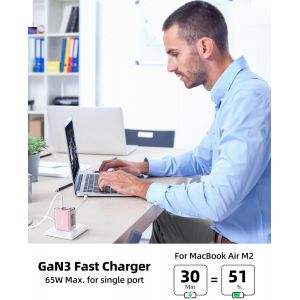TIANYI-Chargeur USB C, 65W GaN III Ultra Charger 3 Ports PPS PD3.0 Charge Rapide avec Double USB C pour MacBook Pro/Air, iPad, Galaxy S24/S22, iPhone 15/14 Pro, Note 20/10+, Pixel et Plus, Rose - Neuf