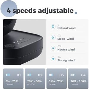 Ventilateur de bureau silencieux, petit ventilateur de bureau USB, 4 vitesses, réglable à 90 degrés, sans fil - Facile à nettoyer - Parfait pour la maison, le bureau et les voyages - Neuf