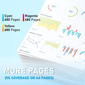 Cli-571Xl Cartouche D'Encre De Rechange Pour Canon 570 571 Cartouches D'Encre Canon Mg5750 Pour Pixma Mg5700 Mg5750 Mg5751 Mg6850 Mg6851 Ts5050 Ts5051 Ts6050 Mg6800 Mg6850 - Neuf