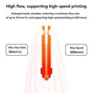 MEVRONISSHOP-Lot de 5 buses &agrave; changement rapide pour Creality K1C, buse en acier tremp&eacute; en alliage de titane-cuivre, tout m&eacute;tal int&eacute;gr&eacute; haute temp&eacute;rature 0,2/0,4/0,6/0,8 mm pour imprimante 3D K1C/End - Neuf