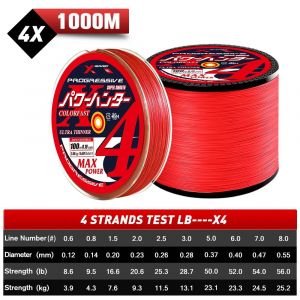 Zukibo Colorfast 4 8 Brins Tress&eacute; Ligne De P&ecirc;che Japon Super Lisse Rouge Multifilament Ligne De P&ecirc;che De Haute Qualit&eacute; Pour L'eau De Mer.4x-1000-Red.0.4 - Neuf
