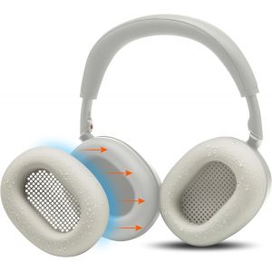 KALANKA-SweatZ XM6 &iquest;Coussinets d'oreille en Silicone brevet&eacute;s, compatibles avec Le Sony WH-1000XM6, par Wicked Cushions | R&eacute;sistants &agrave; la Transpiration et lavables | Platinum Silver - Neuf