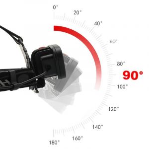 Lampe Frontale Super Lumineuse Rechargeable Cob Haute Luminosit&eacute; 4 Modes Lampe De Travail &Eacute;tanche Pour Le Camping Cyclisme Chasse - Neuf