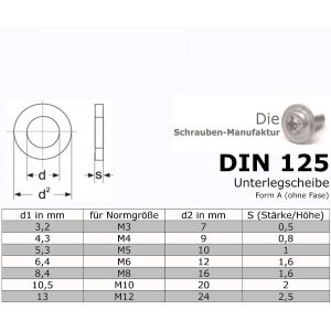 Lot De 200 Vis Cylindriques À Six Pans Creux Selon La Norme Din 912,Écrou Hexagonal Din 934 Et Rondelle Din 125 En Acier Inoxydable Taille M6. - Neuf