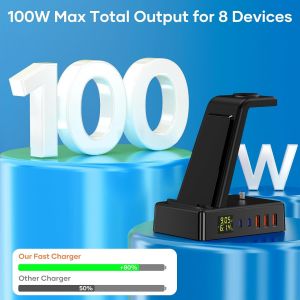 Station De Charge Sans Fil 8 En 1,Chargeur Usb C 100W,Charge Rapide Pd30W Et Qc3.0,Affichage Num&eacute;rique,Compatible Avec Iphone,Iwatch,Airpods Pro,Tablette,Casque,Chargeur De Jeu (Black) - Neuf