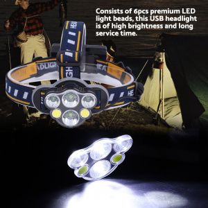 Hjlian Lampe Frontale Rechargeable Usb A 6 Led Haute Luminosite Pour Camping Et Peche En Plein Air - Neuf