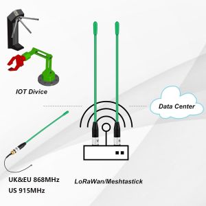 Meshtastic LoRa Lot de 2 antennes LoRa 868 MHz10 dBi Gain-Connecteur Omni SMA 17 cm Antenne longue distance Soft Whip (vert) - Neuf