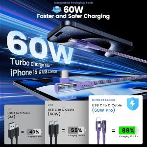 TZF-C&acirc;ble USB C Coud&eacute; 60W, 1 M 2 PCS Cable USB C vers Type C 90 Degr&eacute;s Charge Rapide avec PD3.0 QC3.0 pour iPhone 17 Pro Max/16/16 Pro Max/15 MacBook Pro iPad Galaxy S24 Plus Ultra S23, Violet - Neuf