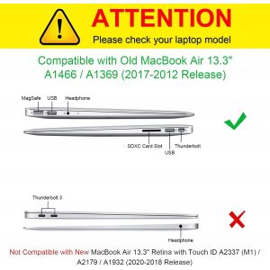 ChicSlick-Coque Compatible Avec Macbook Air 13 Pouces A1466 / A1369 (Version 2010-2017) - Etui En Plastique Rigide Housse De Protection Fine Et L&eacute;g&egrave;re, Bleu Cristallin[X1166] - Neuf